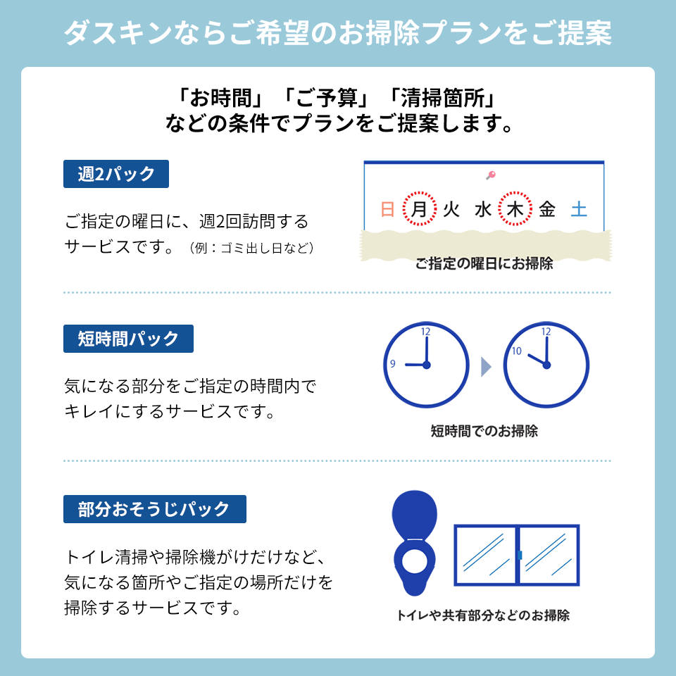 ダスキンならご希望のお掃除プランをご提案